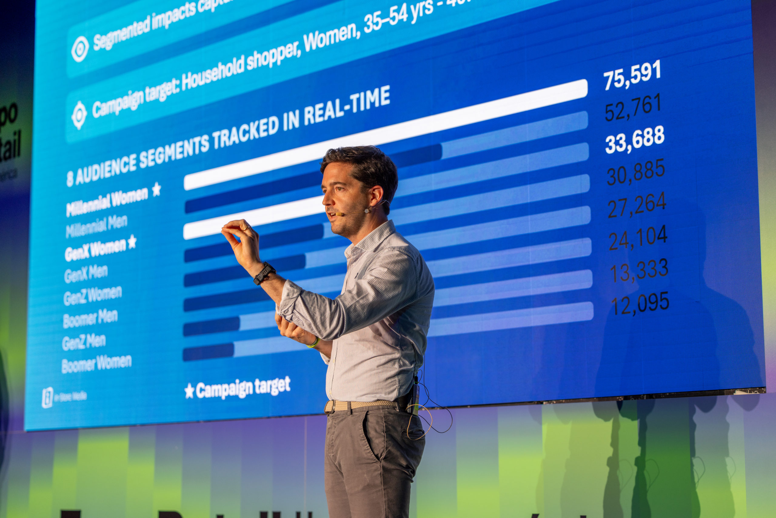 La data en Retail Media: targetizar, medir, y maximizar el impacto de las campañas