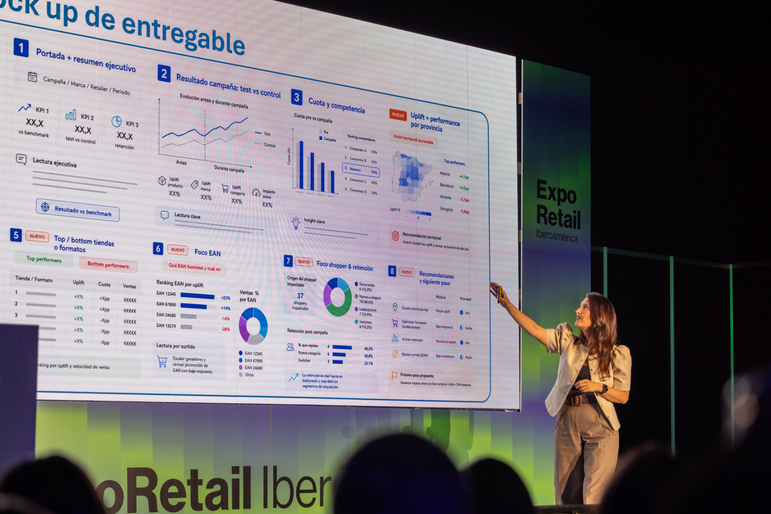 data en Retail Media
